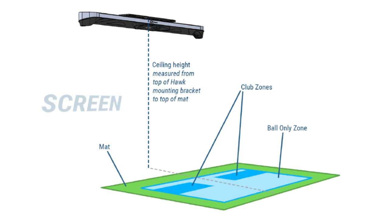 GCHawk_Mounting_Overview.JPG