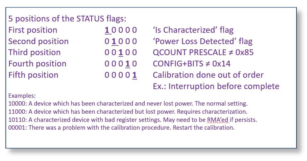 figure3.jfif