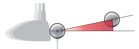 Side-view diagram of a golf club striking a ball on a tee, showing a red angled path illustrating the ball’s upward launch angle from impact toward its initial flight direction.