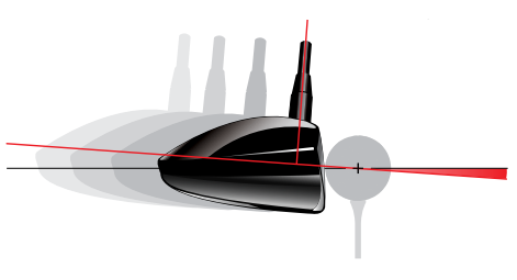 Diagram showing a golf club head approaching the ball on a downward strike path with a red line indicating the angle of attack measured in degrees