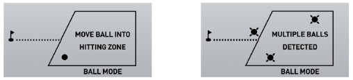 This image has two screen captures of the Launch Pro Display. The first shows one ball in the octogonal ball find zome, and the device able to recongize the ball. The second image shows multiple balls in the ball find zone, and the device unable to recognize the ball to gain ball lock. 