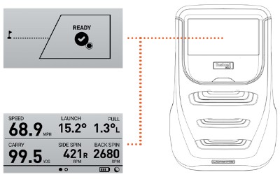 A composite image illustrating the Launch Pro ball-hitting and data-collection process. On the left, two Launch Pro screen captures are shown: the first displays a “READY” message with a checkmark indicating ball lock has been achieved, and the second displays captured ball-flight data after a shot, including speed, launch angle, spin, and carry distance. Dotted lines connect these screen captures to a full front-view diagram of the Launch Pro device on the right, indicating that the displayed data is collected directly by the device during the shot.